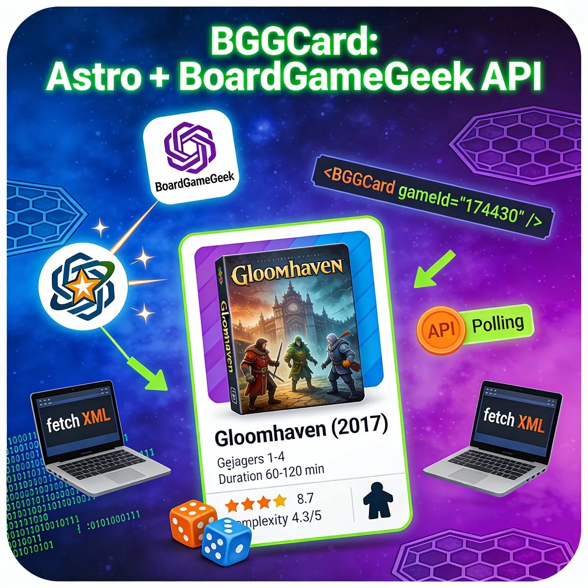 BGGCard